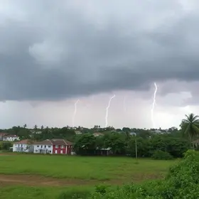 previsão de chuva em Sergipe