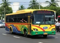 Corrida da Cidade Aracaju