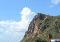 ranking eleitoral em Sergipe