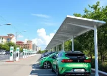estações de recarga para veículos elétricos