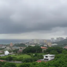 alerta de vendaval em Sergipe