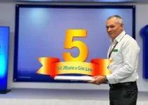 Lei do Gás