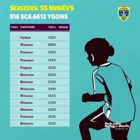 jogos escolares tv sergipe
